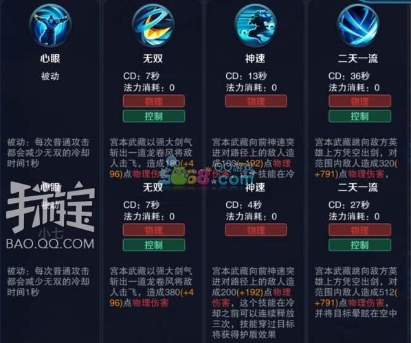 王者荣耀英雄技能介绍