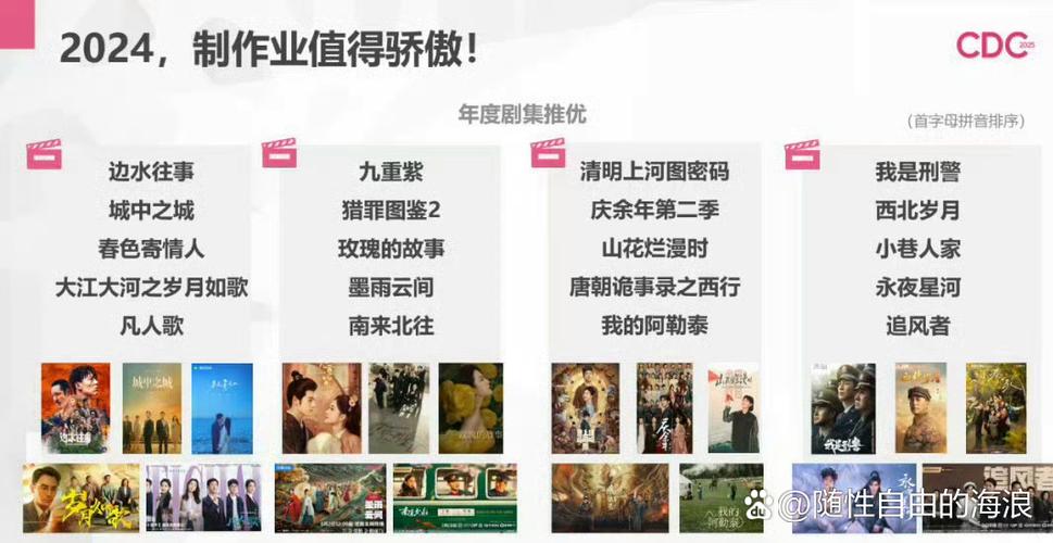 电视剧拍出来靠什么赚钱缩略图