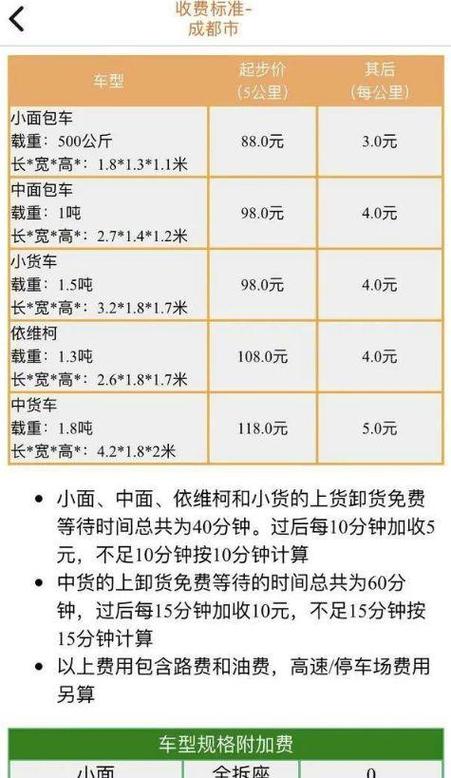 加入滴滴代驾需要交钱吗缩略图