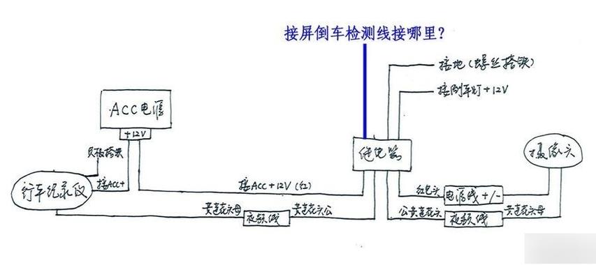 电动三轮车倒车影像怎么接线缩略图