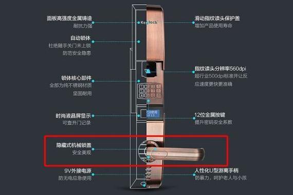 keylock密码锁使用说明缩略图