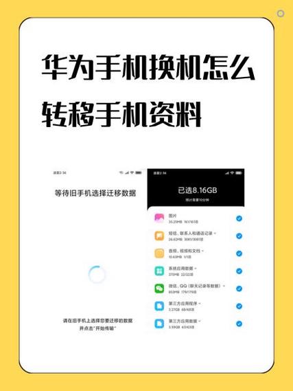 小米手机如何换到另一个手机上