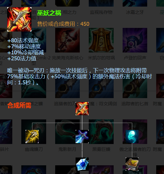 蛮族之王无限火力出装缩略图