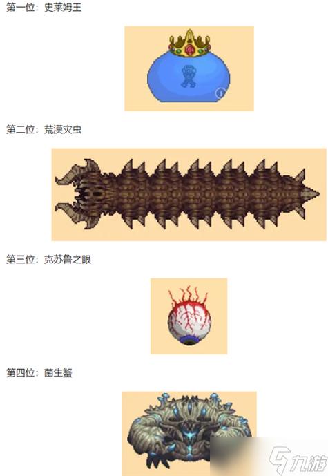 泰拉瑞亚boss召唤方法及顺序缩略图