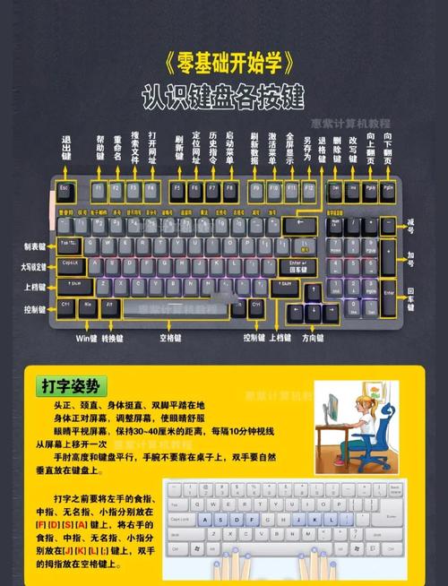 修补匠键位设置技巧缩略图
