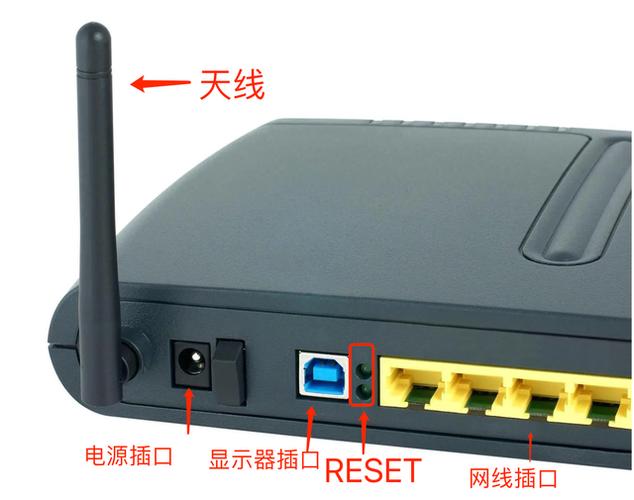 路由器后面的按钮缩略图