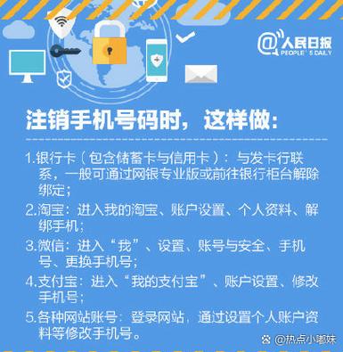 绑定银行卡的手机号注销了有影响吗游戏截图