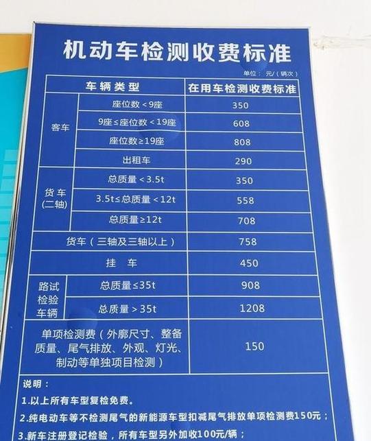 汽车上线检测哪些项目缩略图