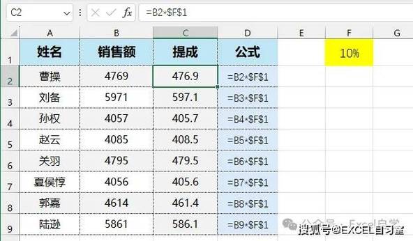 excel公式固定单元绝对引用格缩略图