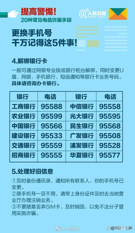更换手机号需要带银行卡吗