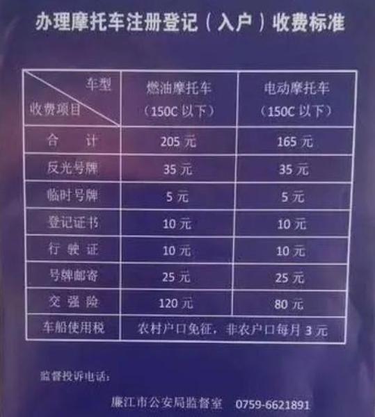 电摩过户需要什么手续