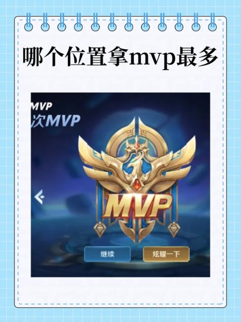 王者荣耀排位MVP怎么好拿图标