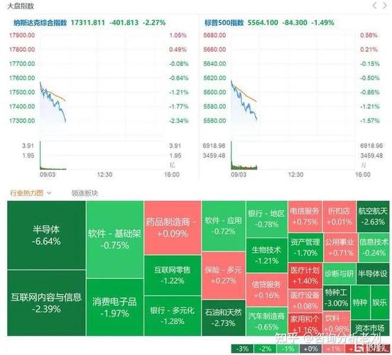 美股今日开盘涨跌不一新缩略图