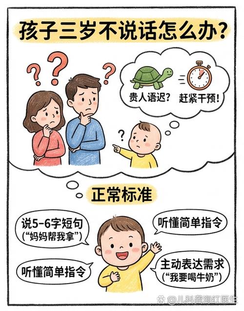 小孩快三岁了不会说话是怎么回事游戏截图