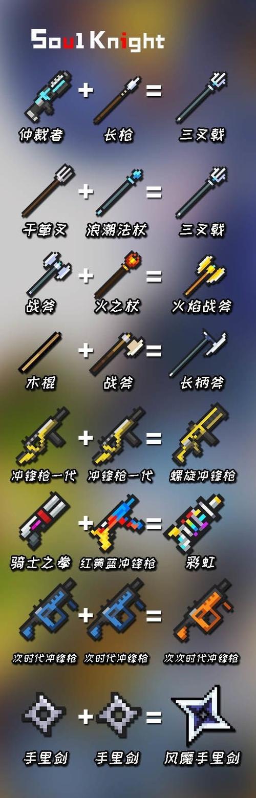 元气骑士武器等级划分缩略图