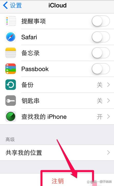 2个苹果手机共用一个id账号缩略图