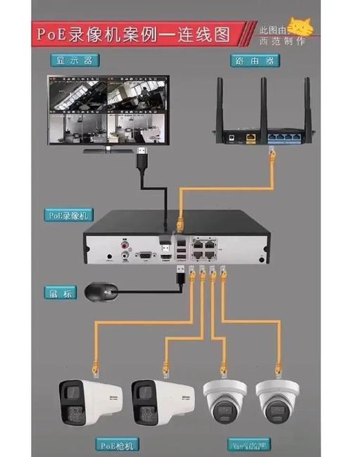 电脑连接摄像头的步骤缩略图