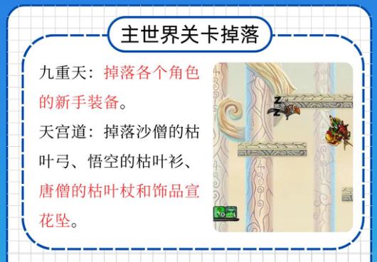 造梦西游3各个关卡掉落装备缩略图