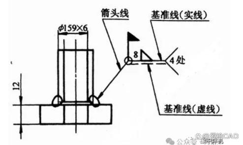 sw焊接截面库如何添加缩略图