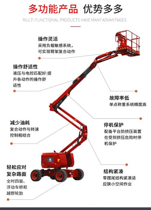 登高车新手教程视频图标