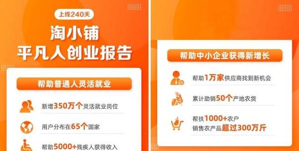 阿里淘小铺能赚钱吗游戏截图