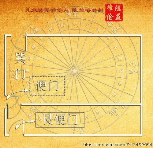 门面对着路口风水好吗游戏截图