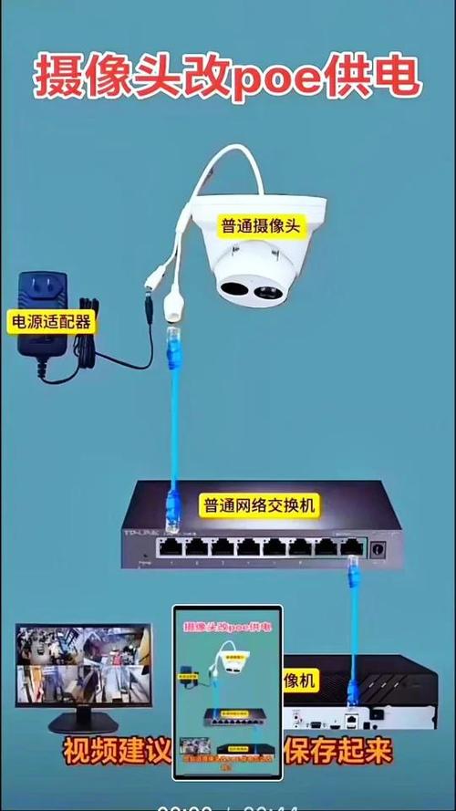 同轴摄像头怎么改网络摄像头缩略图