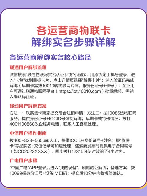 物联卡实名认证怎么取消缩略图
