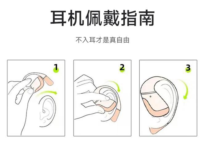 shinco耳机使用教程详细步骤详解缩略图