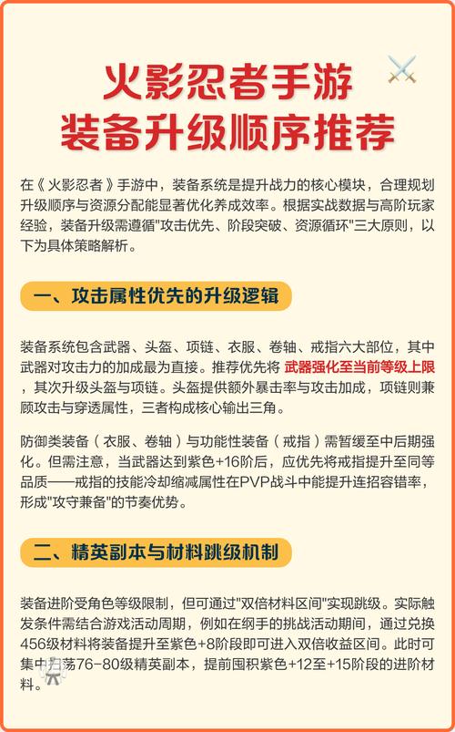 火影忍者装备怎么升级到传说游戏截图