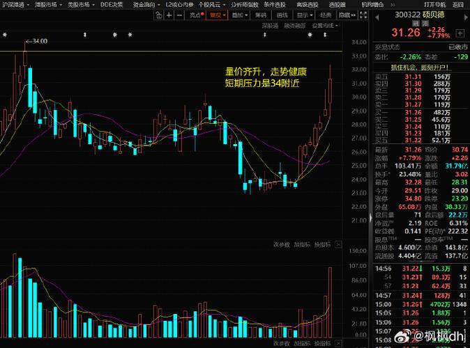 妖哥财经今日股市最新消息游戏截图