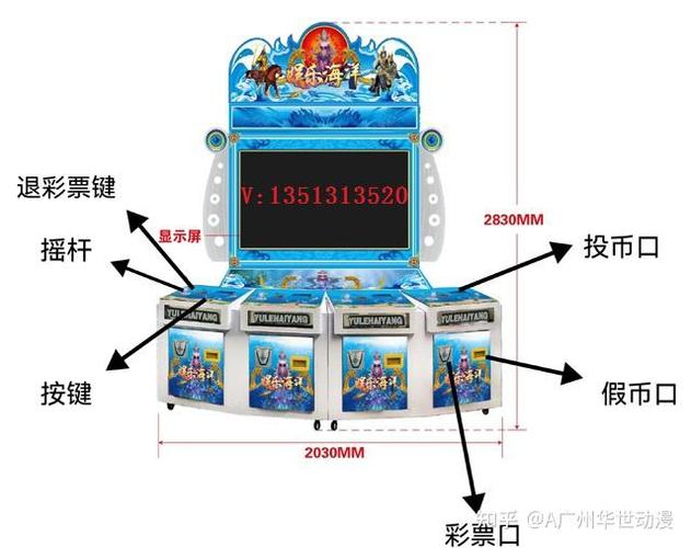 开一个小型电玩城需要多少钱缩略图