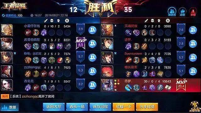 王者荣耀最高评分是多少缩略图