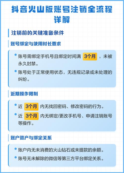 注销抖音后火山也会被注销吗