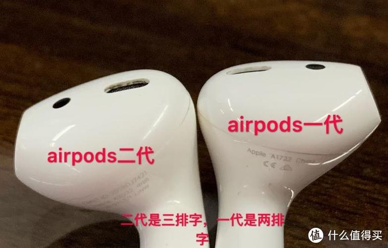模拟耳机和数字耳机有什么区别缩略图