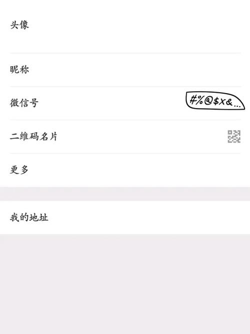 微信顶部括号的数字代表什么缩略图