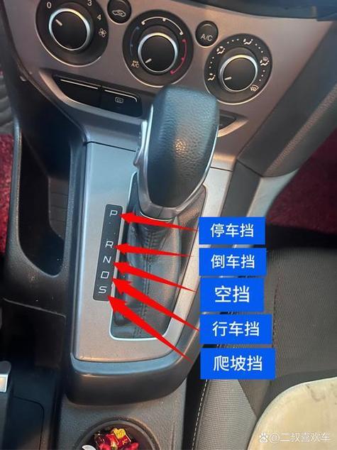自动挡的正确使用方法缩略图