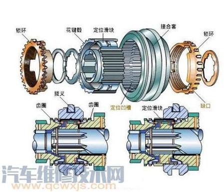 excel同一列输入相同数字游戏截图