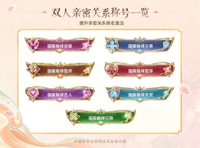 王者荣耀亲密关系榜怎么隐藏缩略图