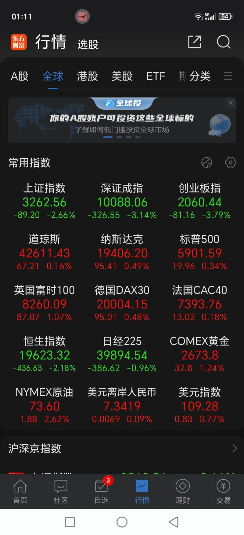 cct币价格今日行情缩略图