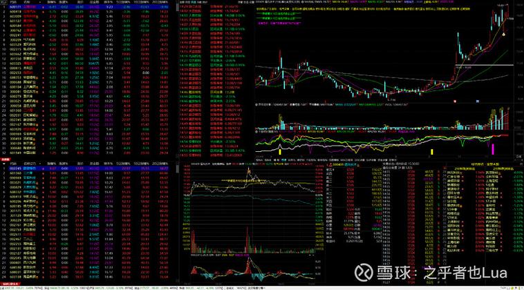 通达信最好的三个版本缩略图