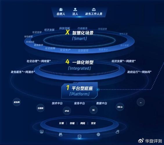 多个excel同一位置提取数据缩略图