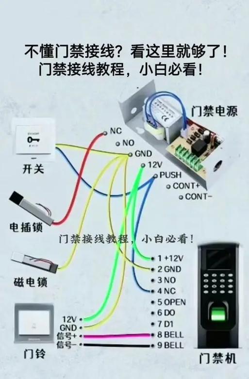 ds-k27m0x门禁控制器接线方法游戏截图