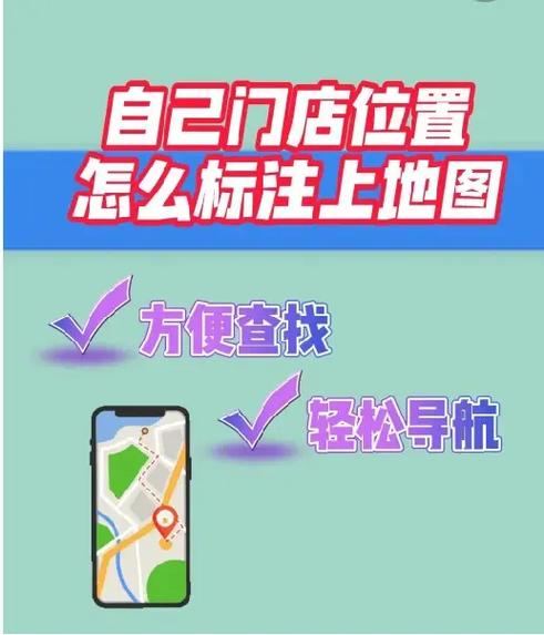位置定位怎么显示自己的店铺缩略图