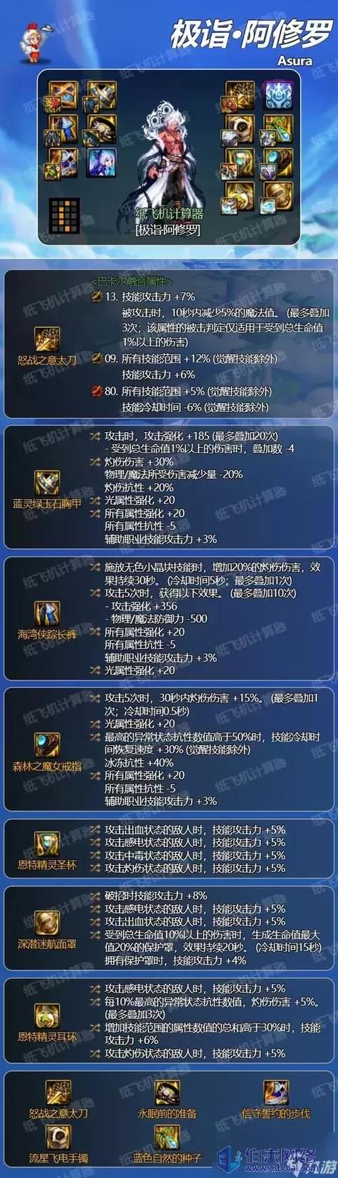 dnf史诗装备图鉴MOD版游戏截图
