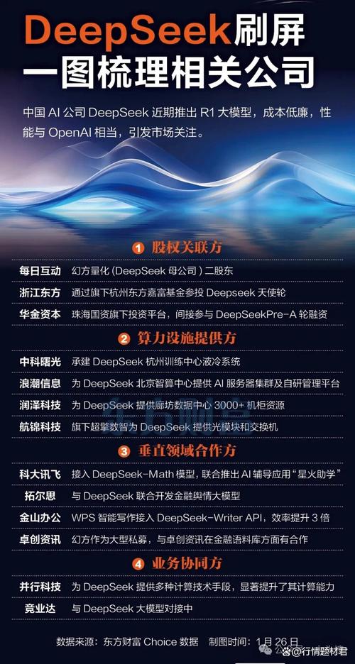 deepseek股票分析软件缩略图