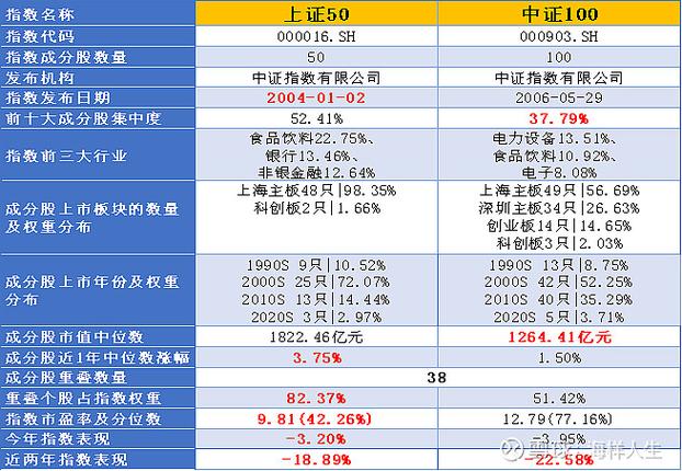 今日沪深股市大盘最新行情缩略图