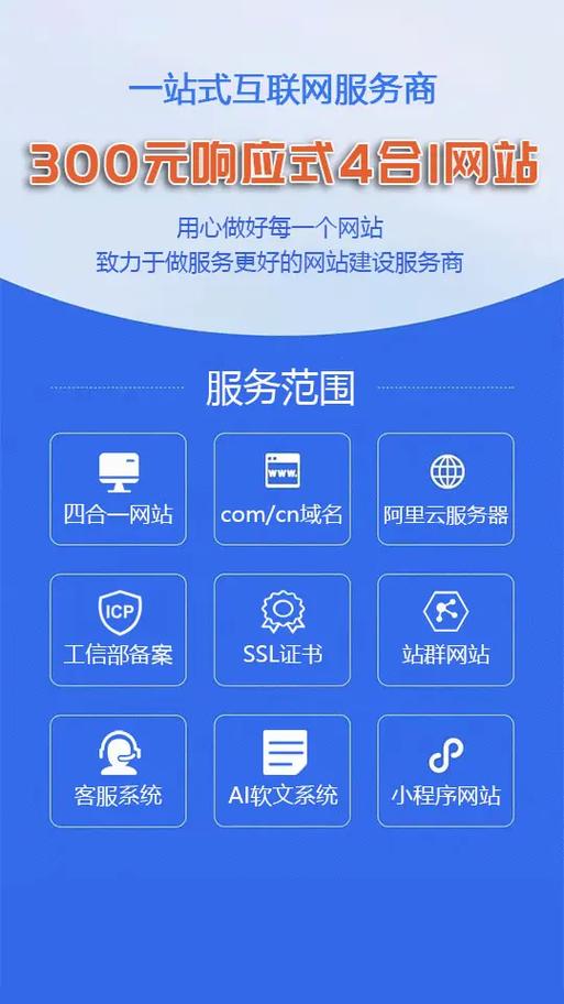 如何自己搭建网站游戏截图