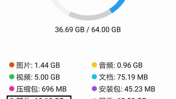 安卓手机内存其他占用内存怎么删除缩略图