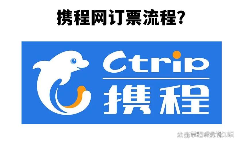 携程旅行帮别人买票步骤游戏截图